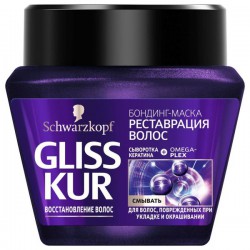 Маска для волос Gliss Kur Реновация волос 300 мл